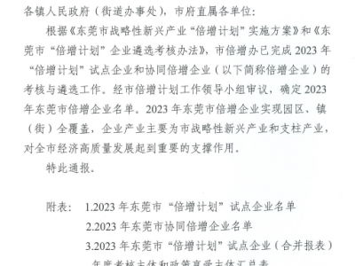 屢獲殊榮！國亨公司再次入選“倍增計(jì)劃”企業(yè)